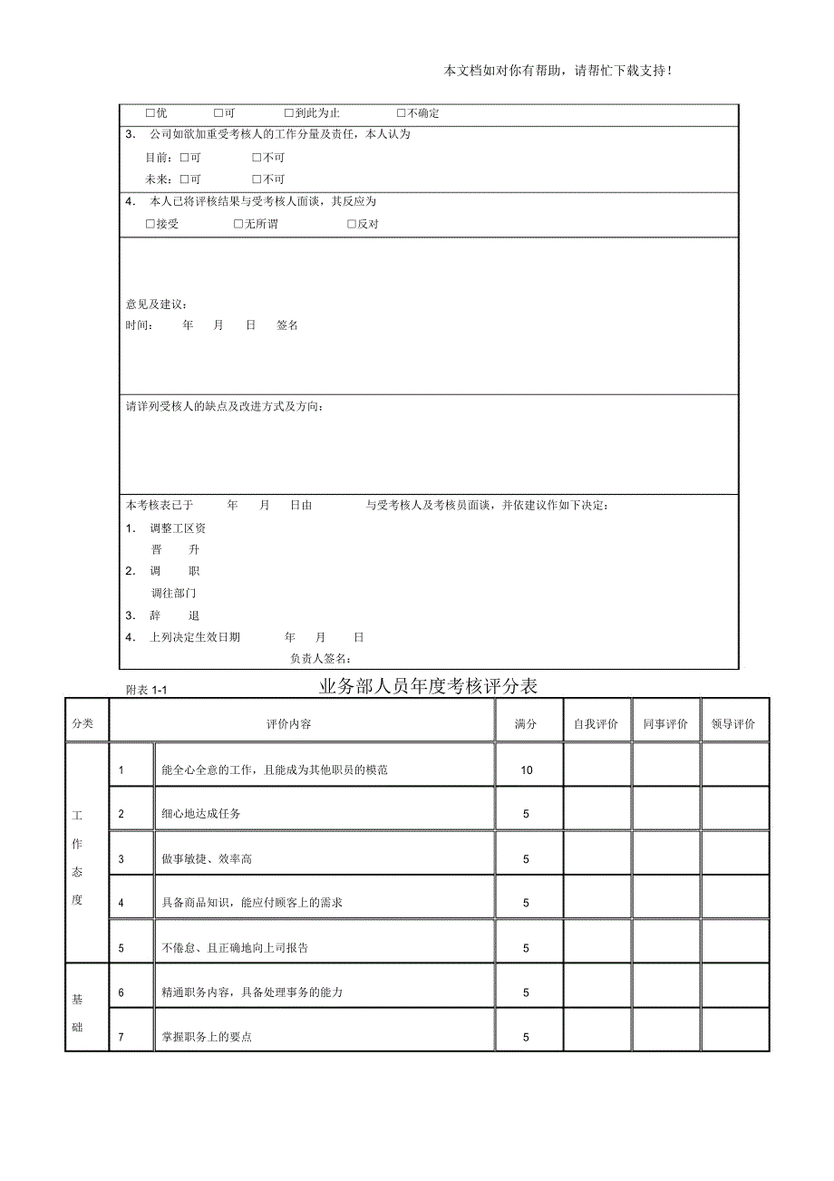 公司年度员工个人考核表_第3页