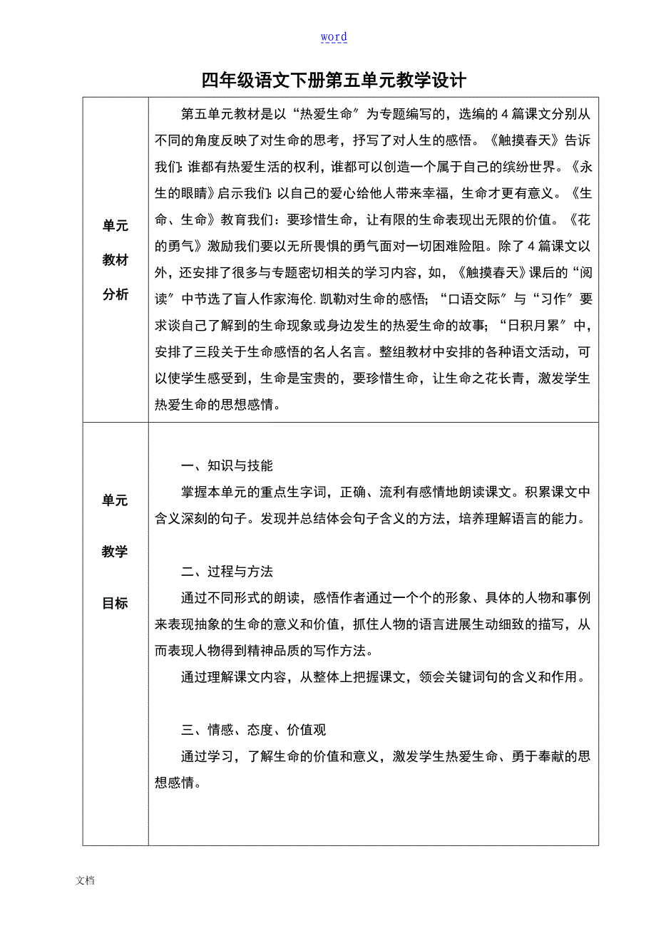 人教版四年级下册语文第五单元教学设计课题(表格)_第1页