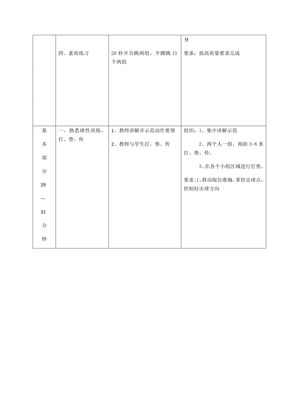 体育排球教学设计.docx_第2页