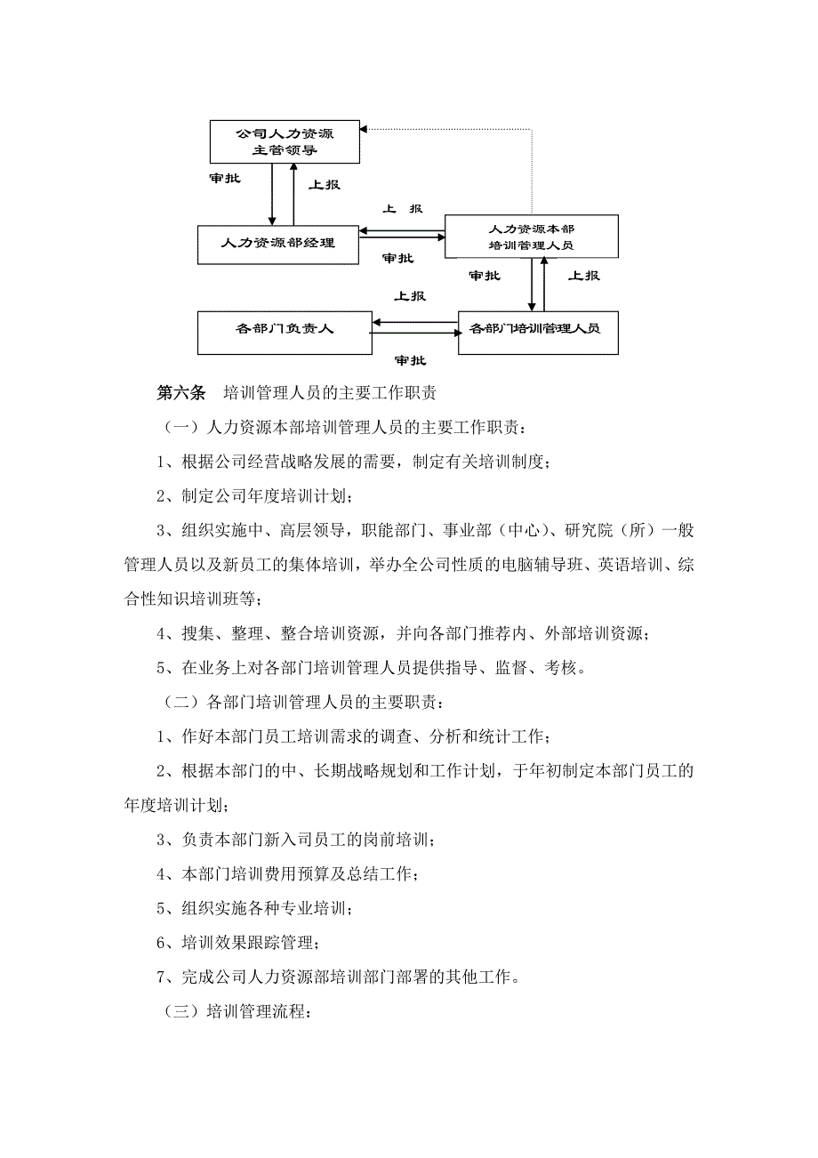 北京首信-员工培训管理办法_第4页