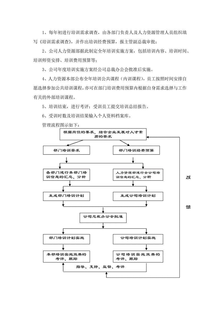 北京首信-员工培训管理办法_第5页