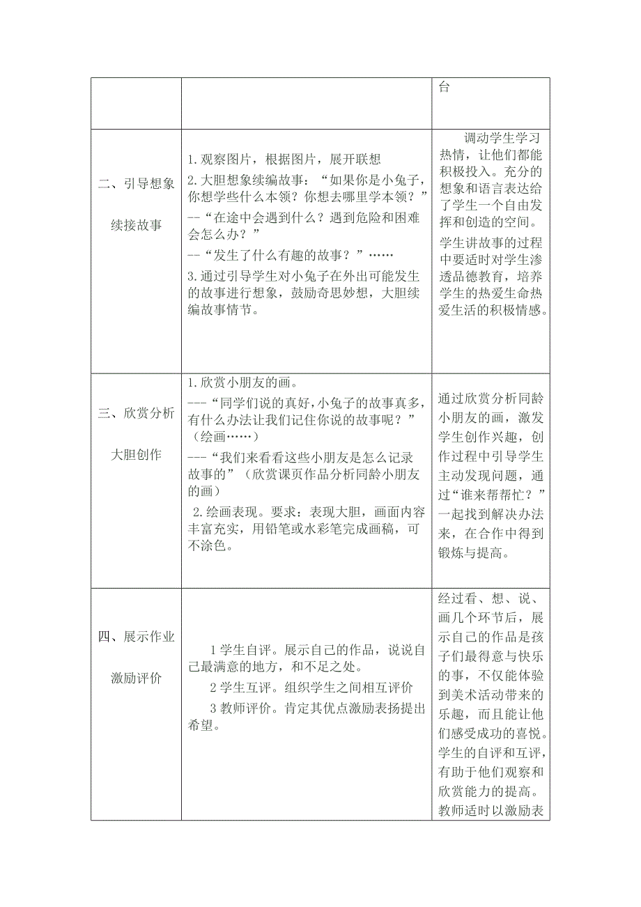 课题： 小兔的奇遇.docx_第2页