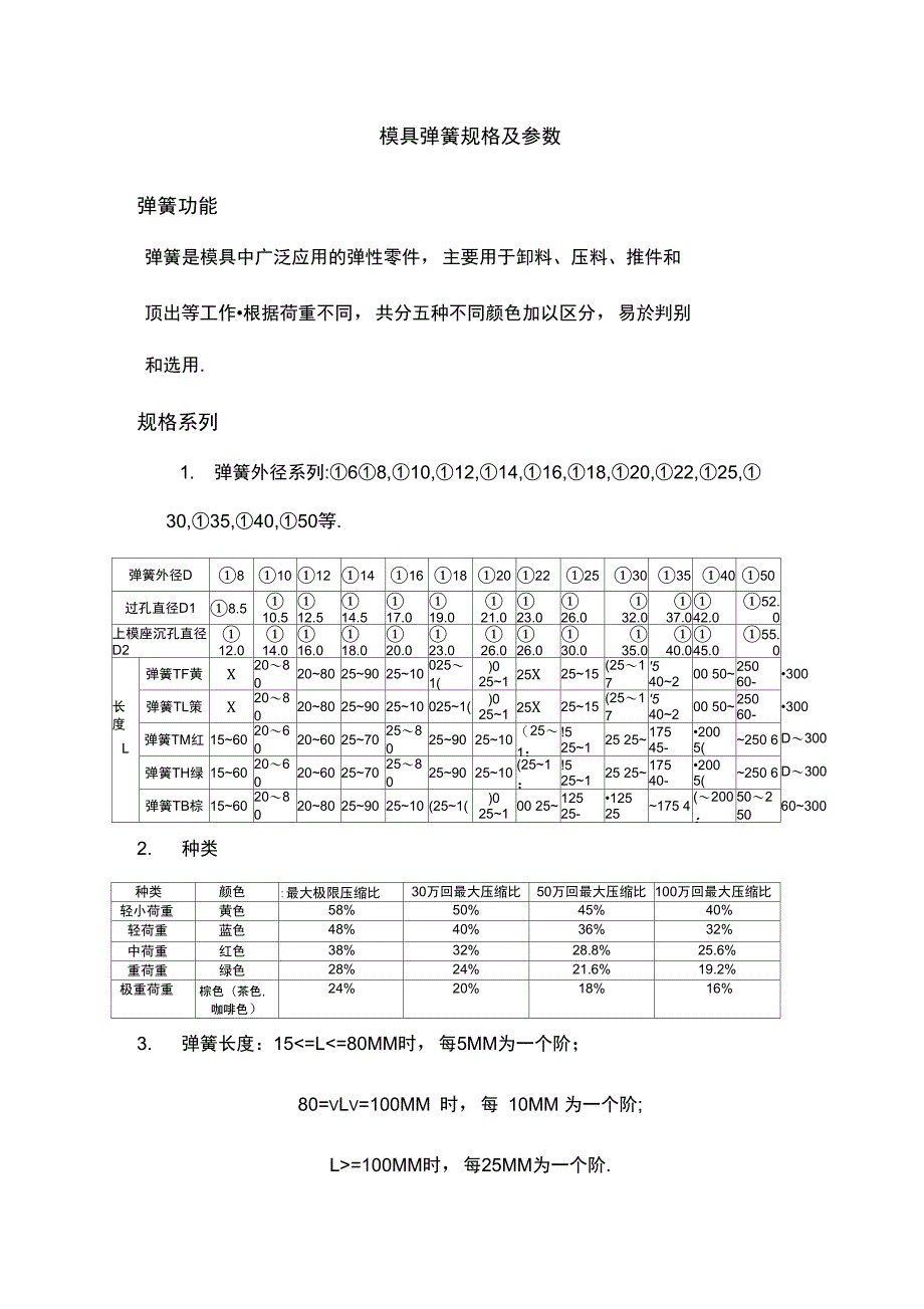 模具弹簧规格及参数_第1页