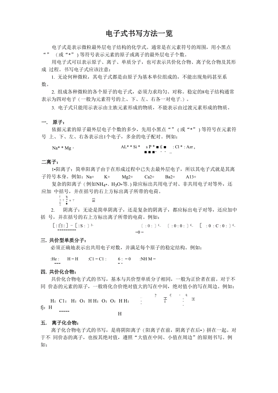 电子式书写方法一览_第1页