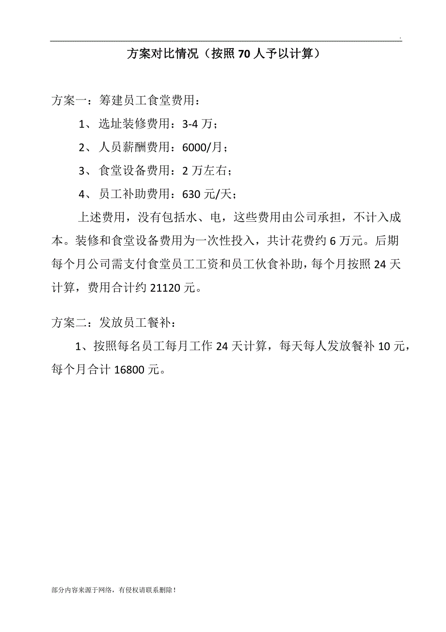 员工食堂运营管理方案(建议稿).doc_第1页