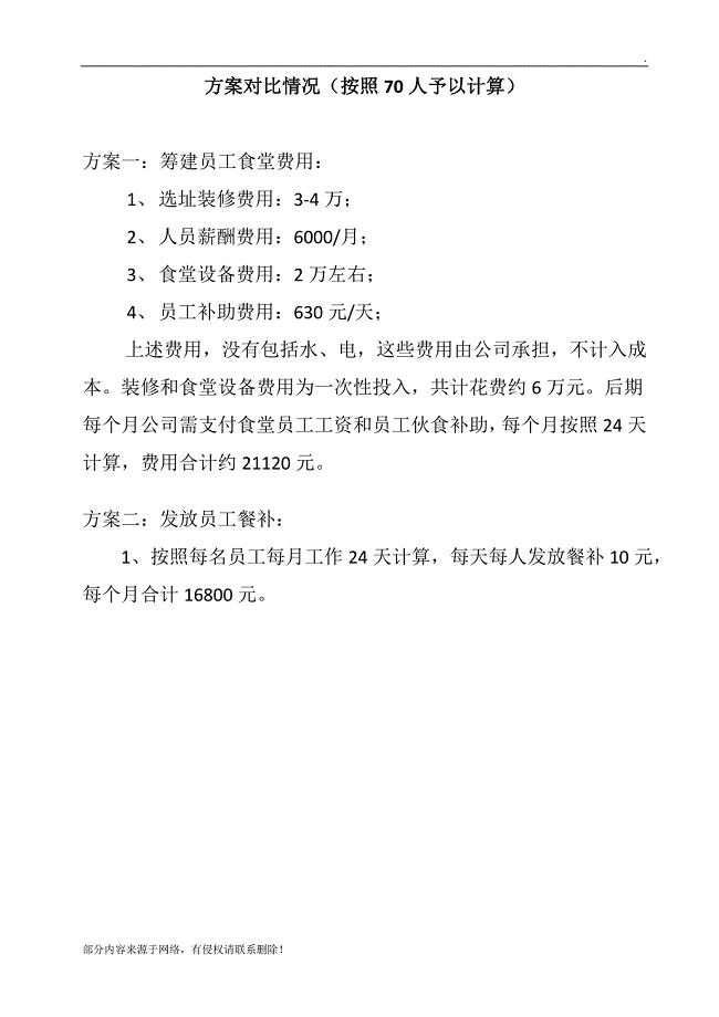 员工食堂运营管理方案(建议稿).doc