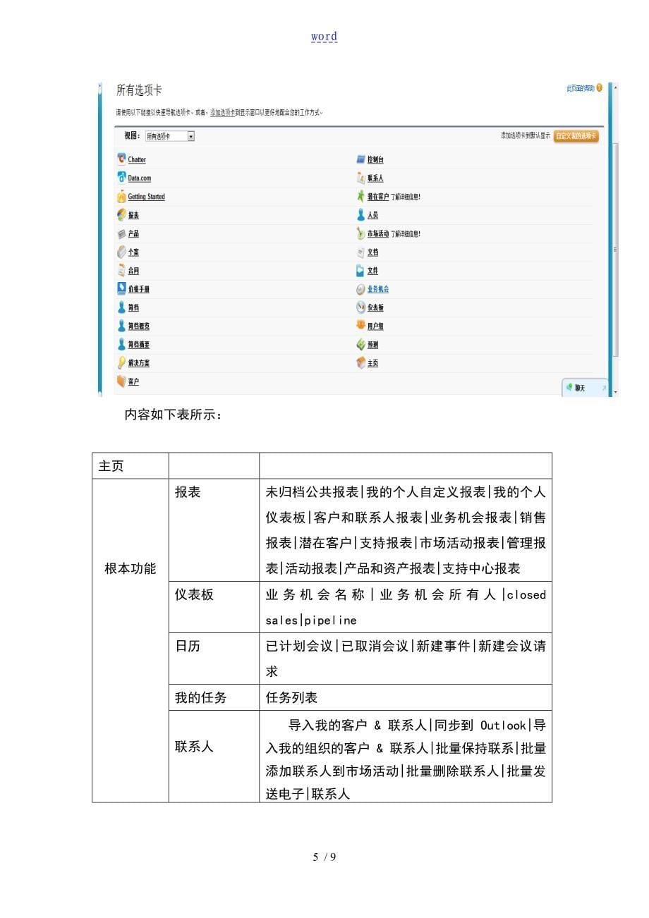 SalesForceCRM系统评测分析报告报告材料_第5页