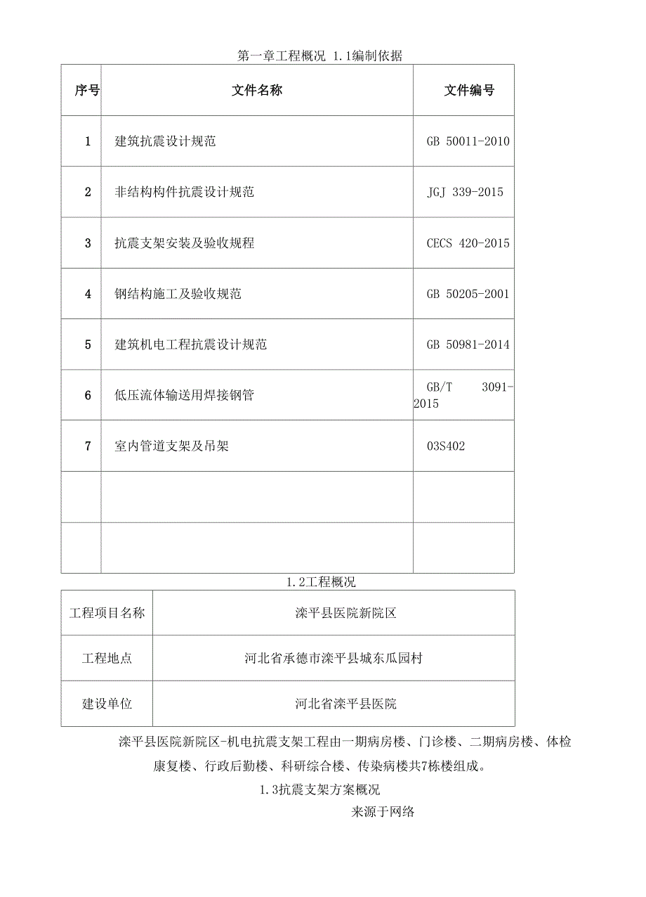 抗震支架安装_第3页