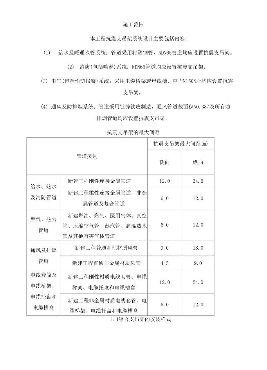 抗震支架安装_第4页