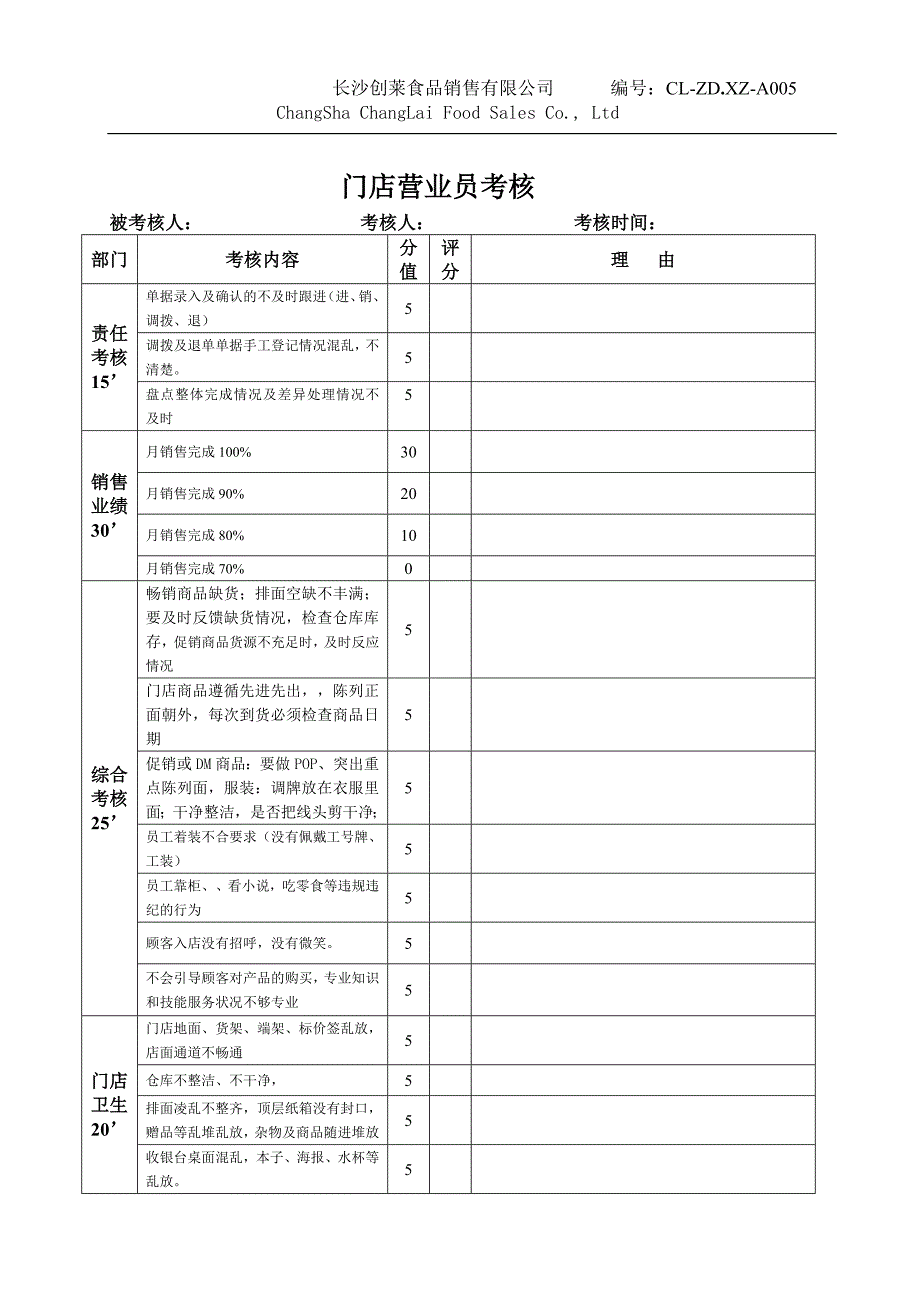 门店营业员考核_第1页