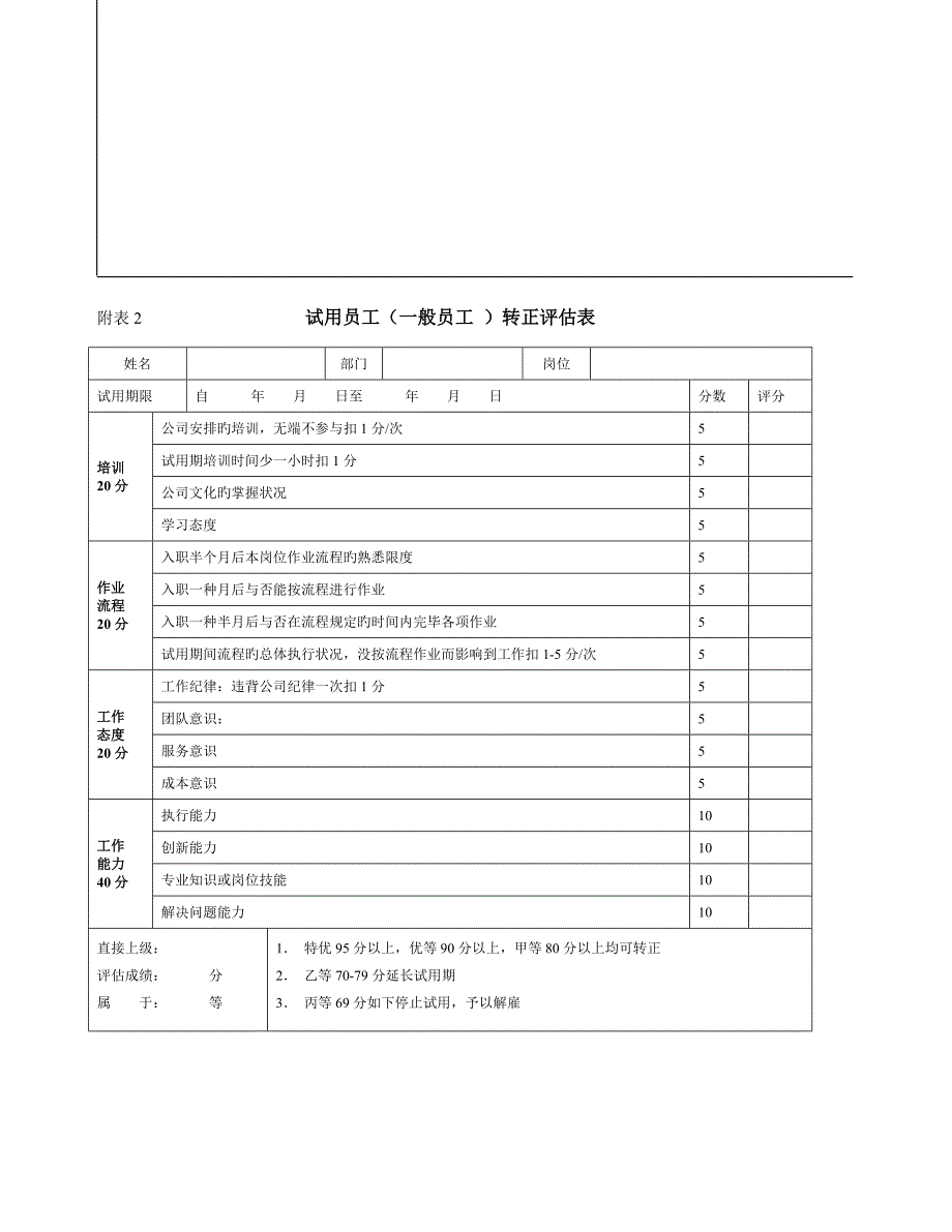 试用转正新版制度_第4页