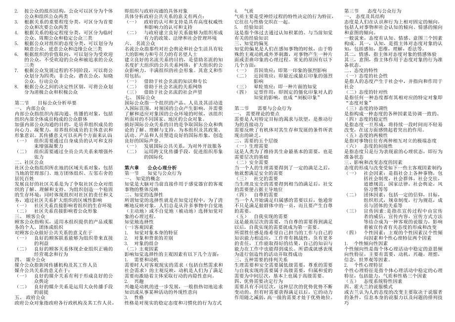 公共关系学10062_第4页