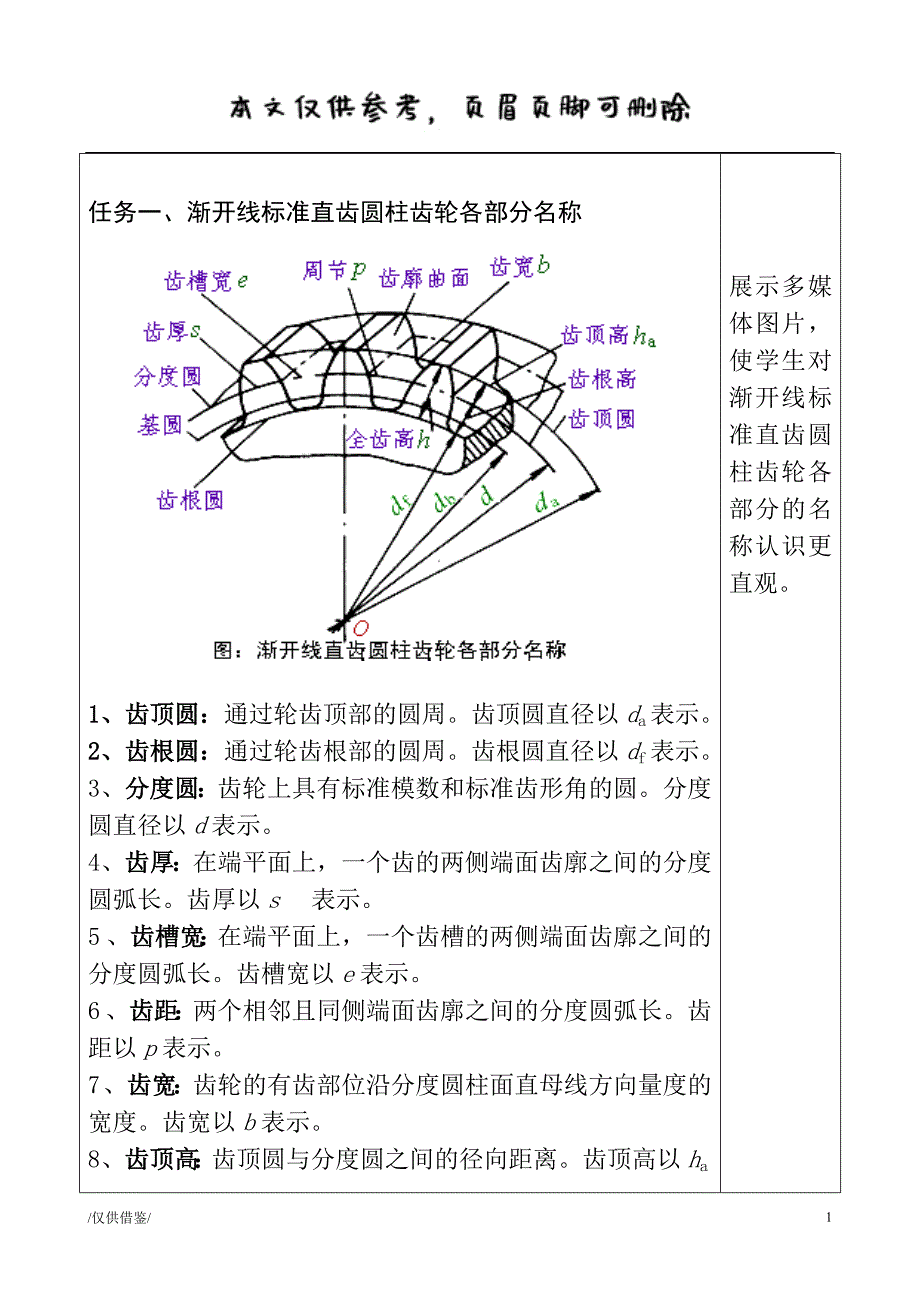 渐开线标准直齿圆柱齿轮的基本参数和【参考借鉴】_第2页