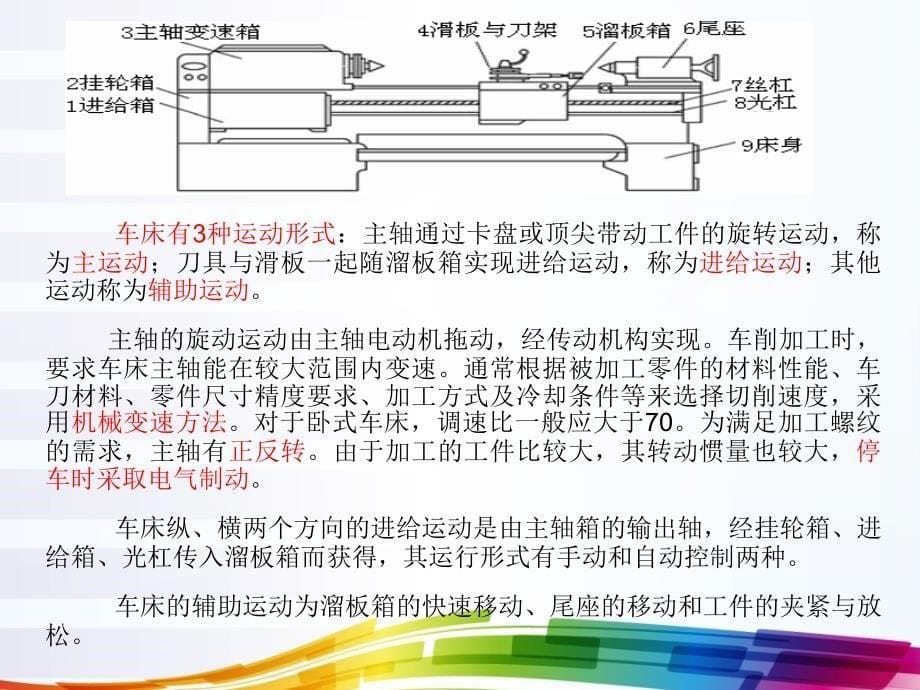 C650车床的电气控制解析_第5页