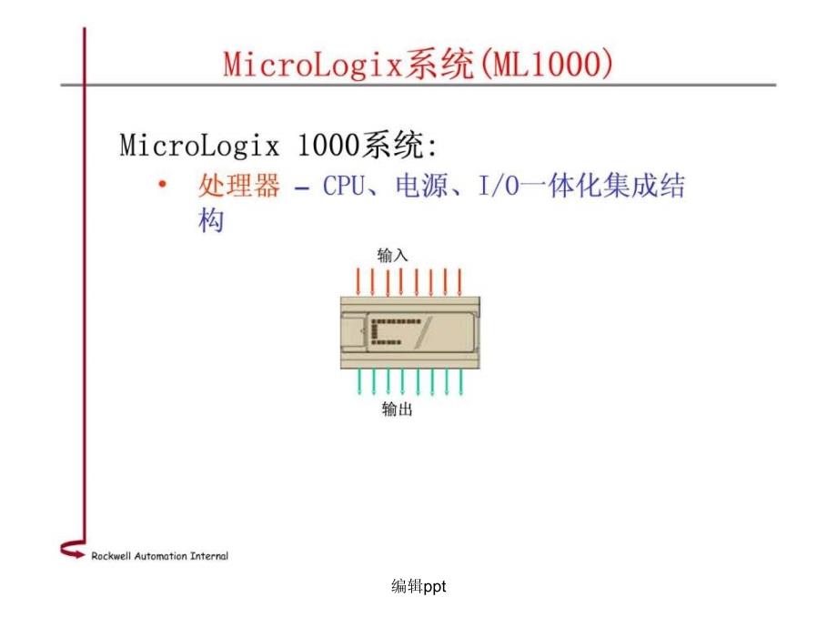 AB产品经理培训_第3页