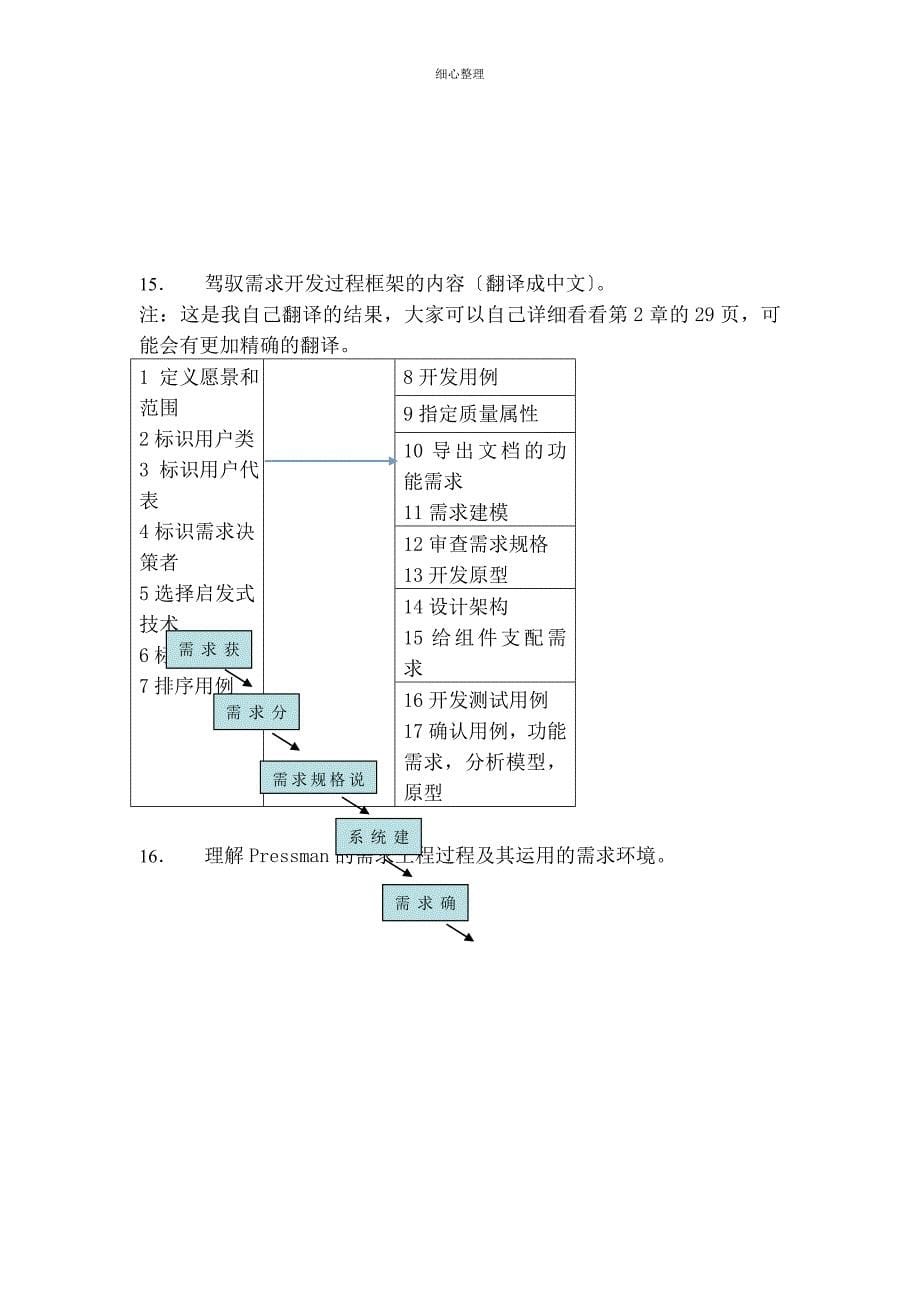 需求分析思考题_第5页