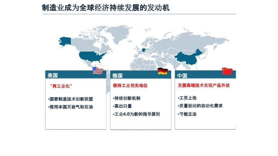 数字化工厂如何变成智能工厂_第5页