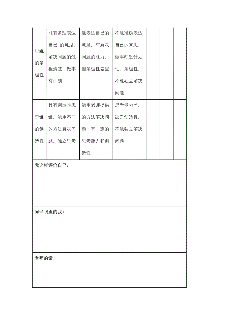 学生课堂学习情况评价表_第3页