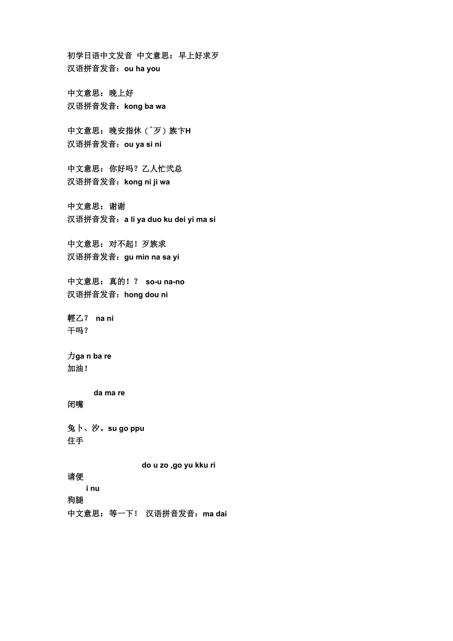 初学日语250句(附中文发音)_第1页