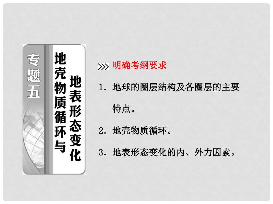 高考地理二轮专题突破 第一部分 专题五 地壳物资循环与地表形态变化课件_第1页