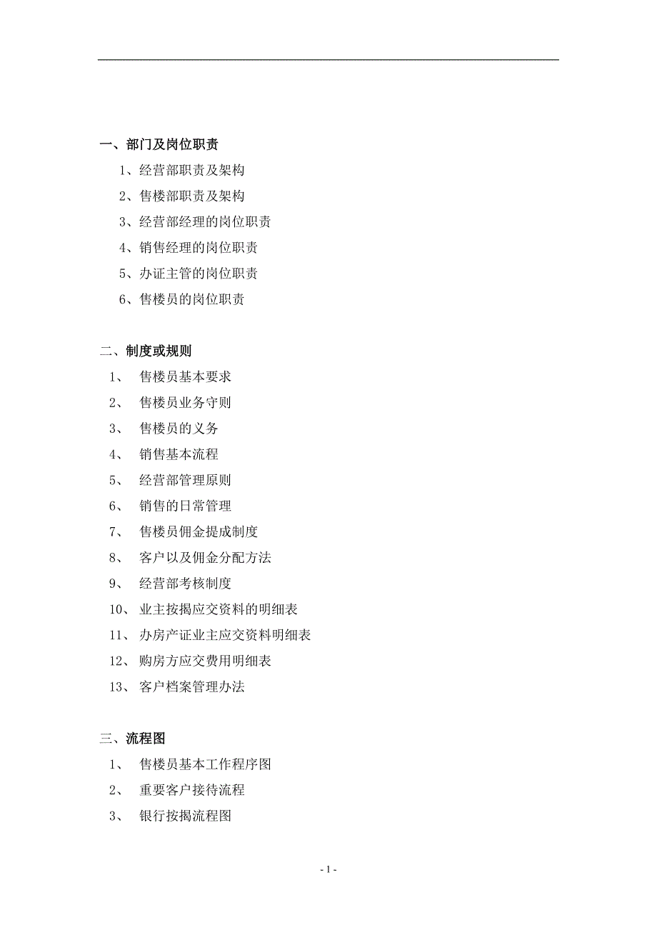 售楼部管理文件手册_第1页