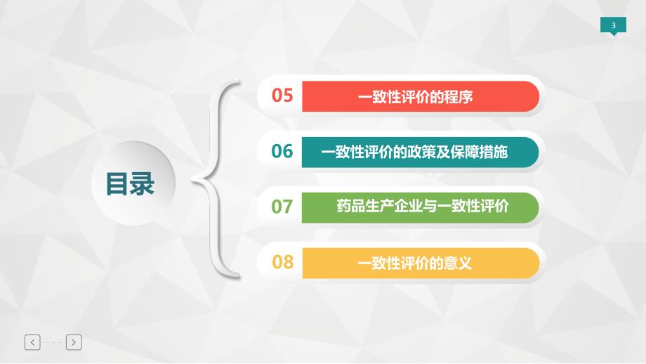 仿制药一致性评价.ppt_第3页