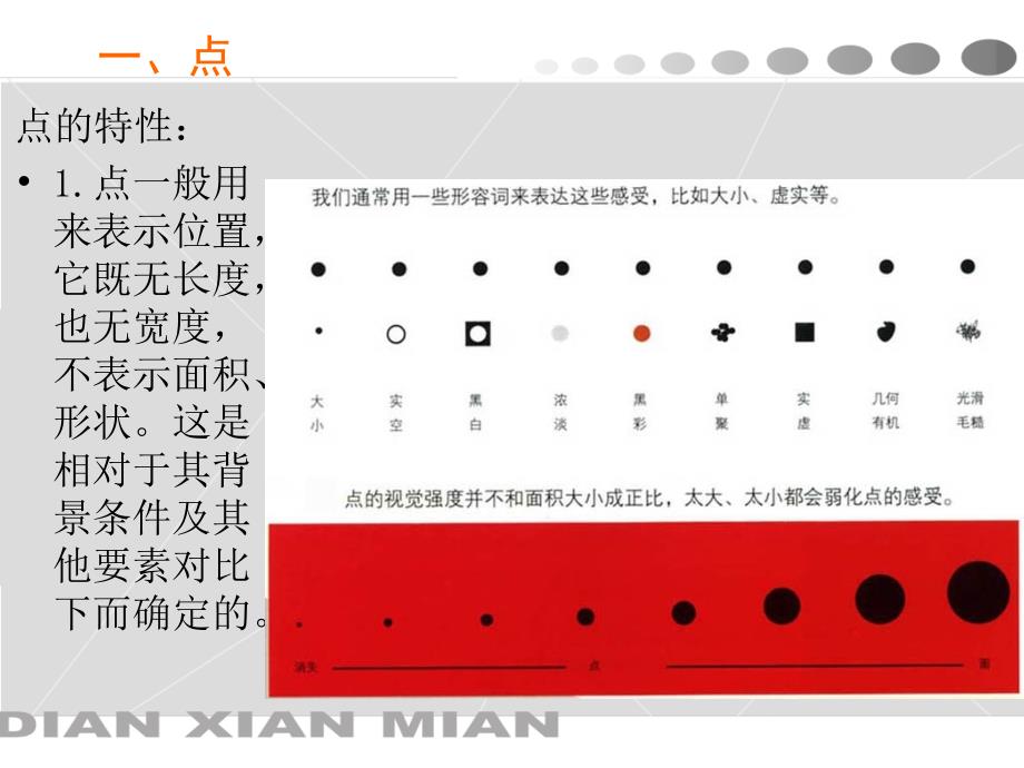 《平面构成点线面》PPT课件 (2)教学文案_第3页