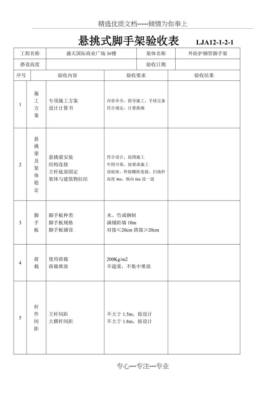 各类设备、设施验收及检测记录表格_第5页