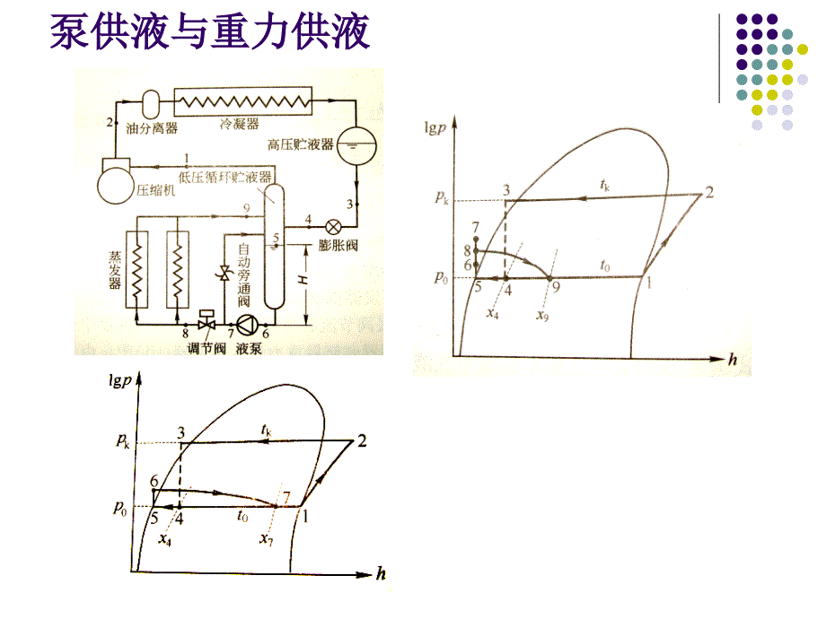 制冷空调设备检修1.0_第4页