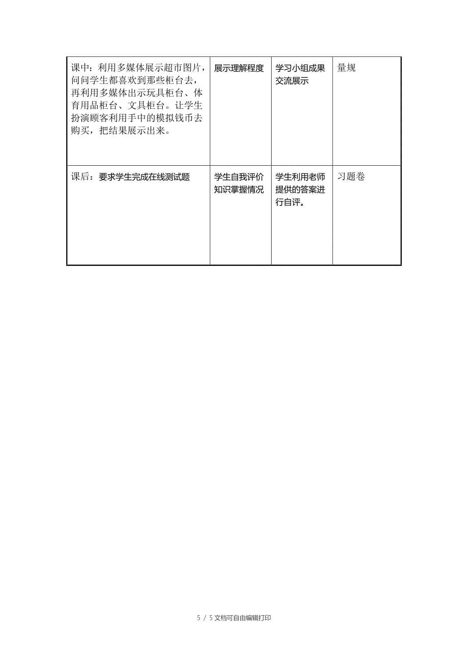 信息化教学设计方案_第5页