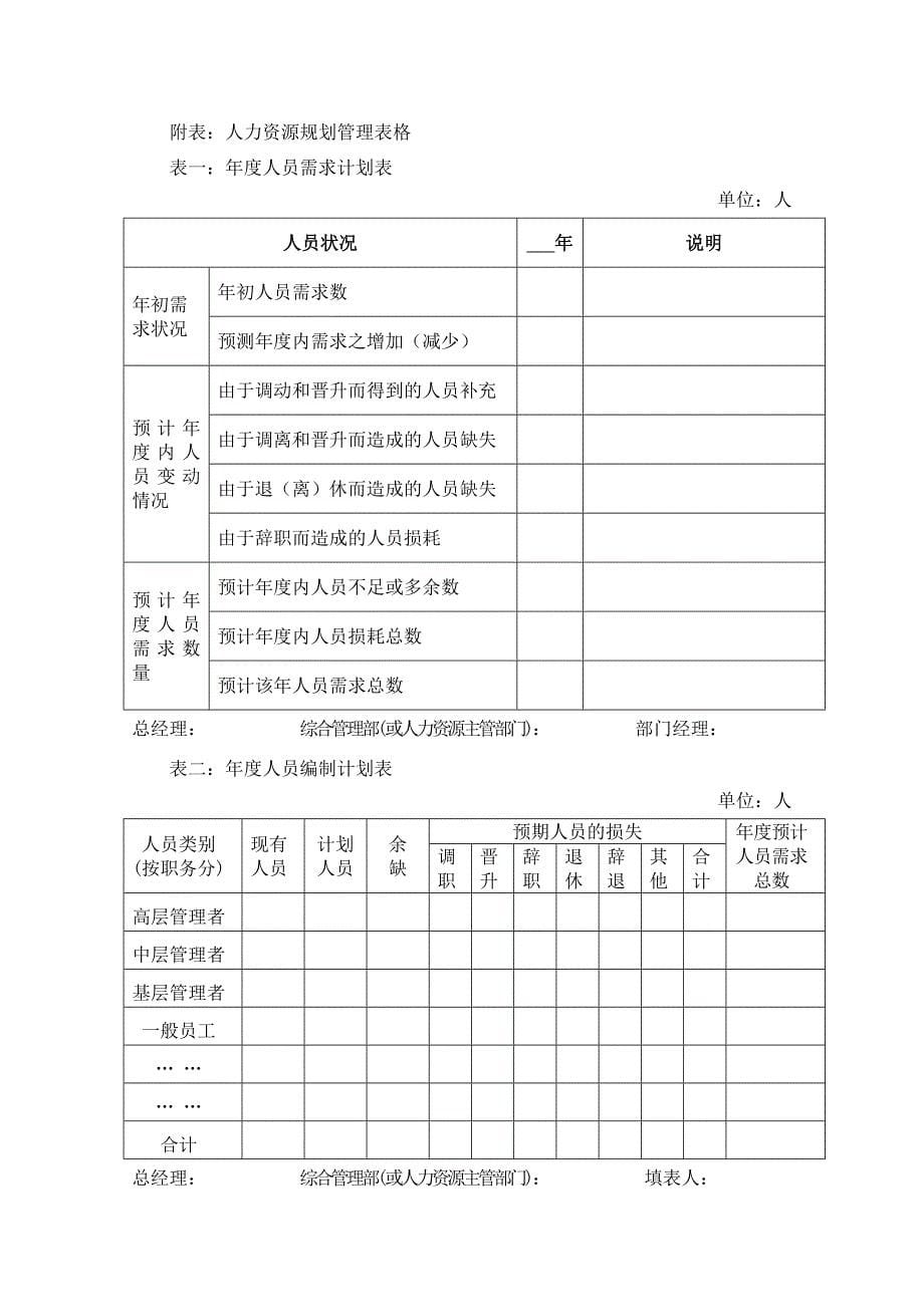 人力资源管理制度例文_第5页