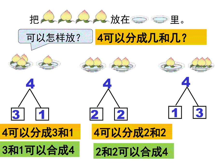 一年级上册数学课件3.4以内数的分与合人教版共19张PPT_第4页