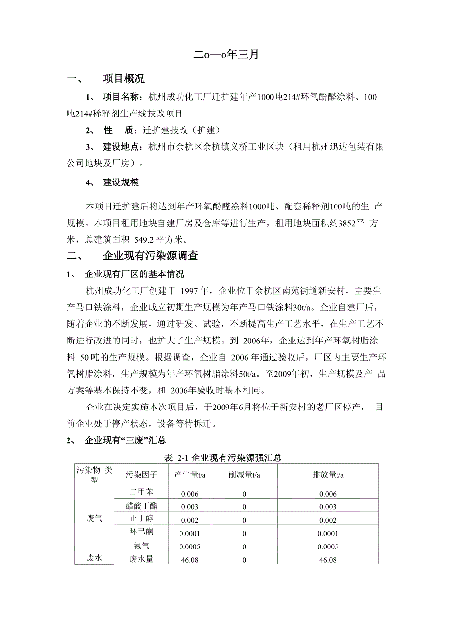 年产1000吨214#环氧酚醛涂料、_第2页