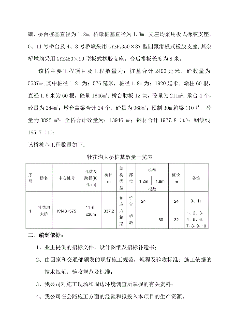 某桥梁工程钻孔桩施工方案_第3页