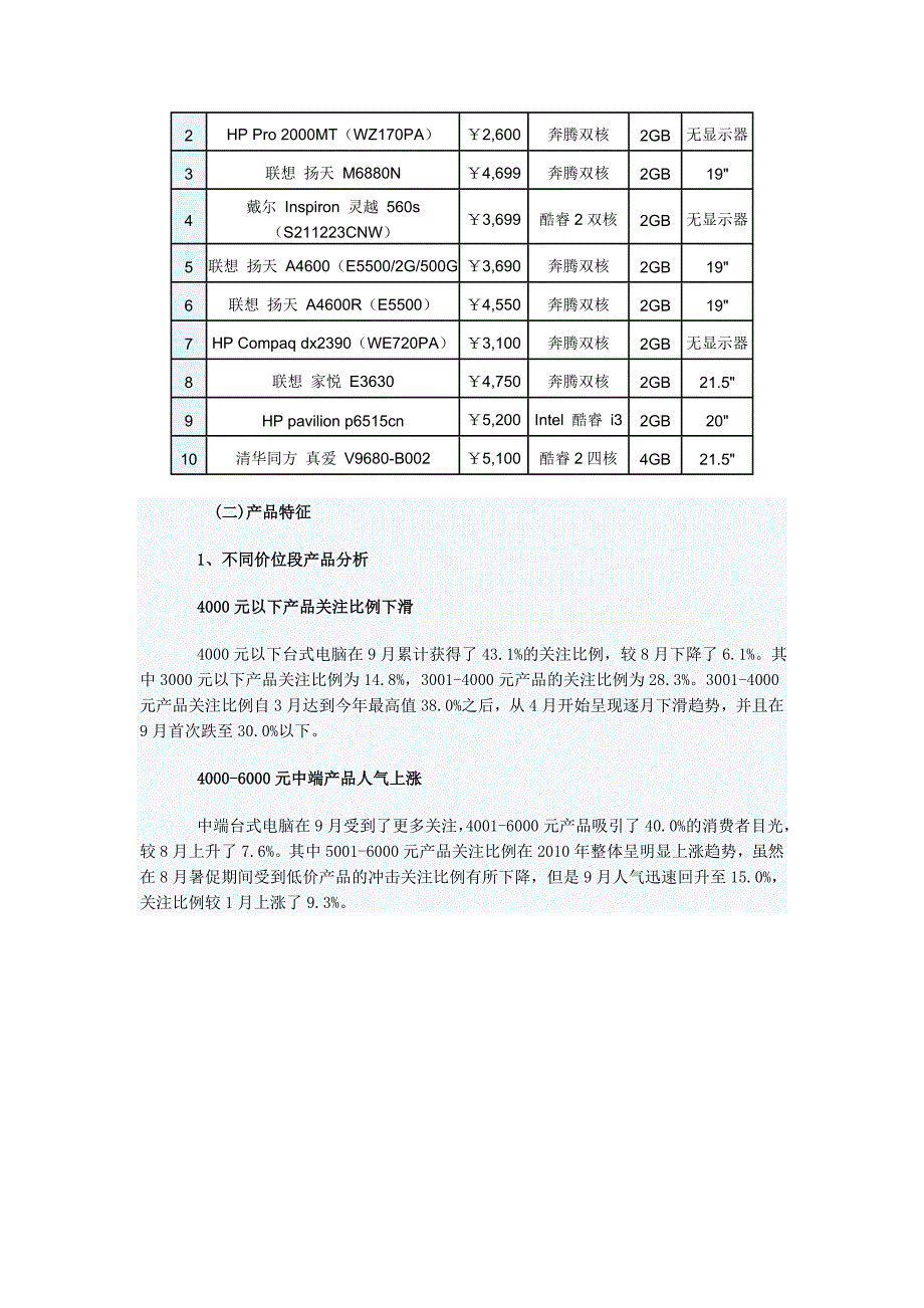 XXXX年9月中国台式电脑市场分析报告_第4页