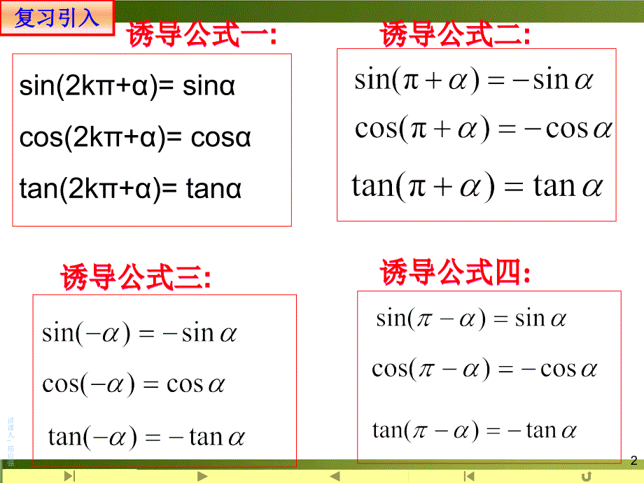 《诱导公式》ppt课件人教版高中数学_第2页