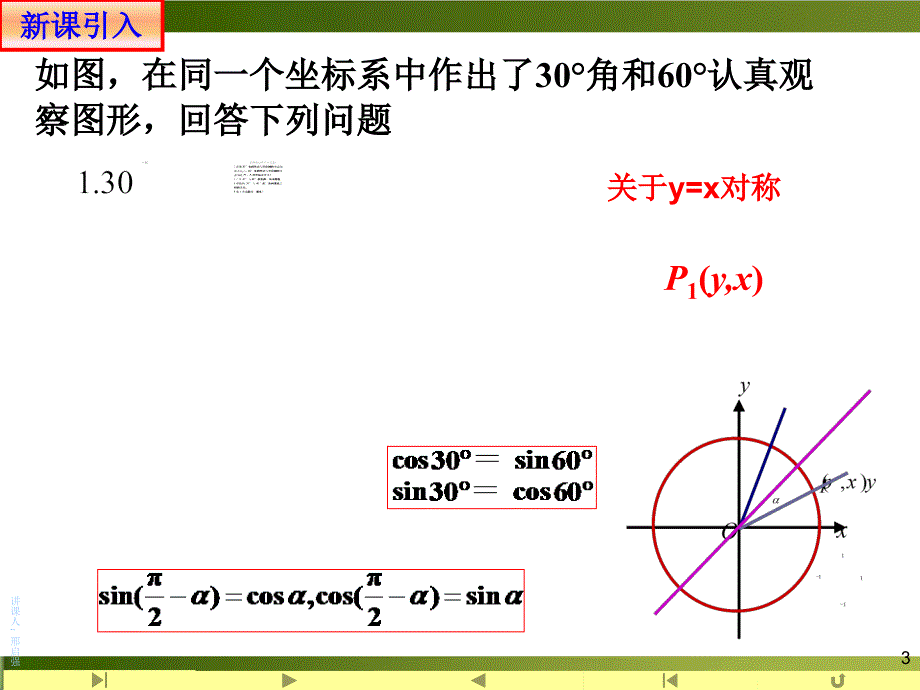 《诱导公式》ppt课件人教版高中数学_第3页