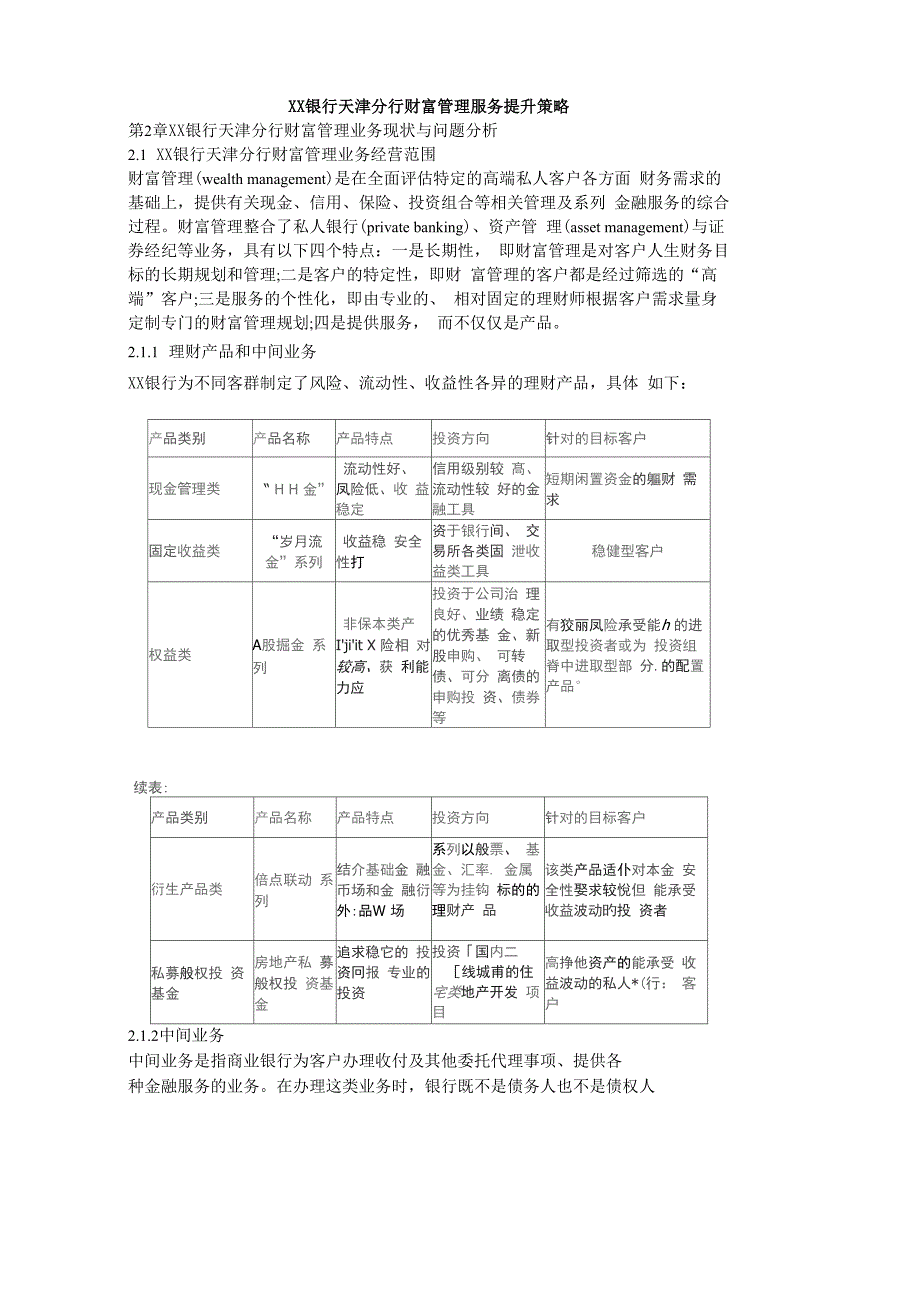 银行分行财富管理服务提升策略_第1页