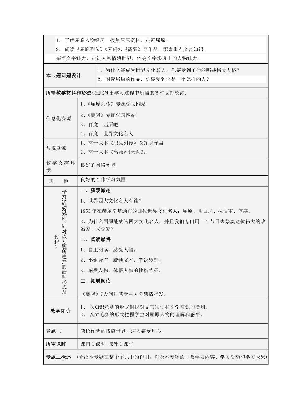 山东省淄博高中2012-2013学年高二语文 一片丹心照尘寰屈原主题单元设计_第3页