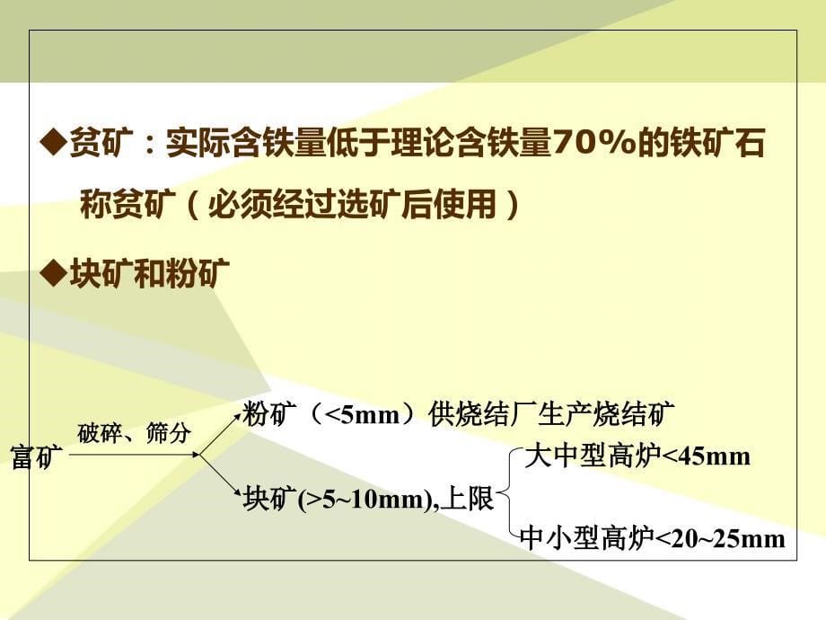 炼铁工艺过程PPT_第5页