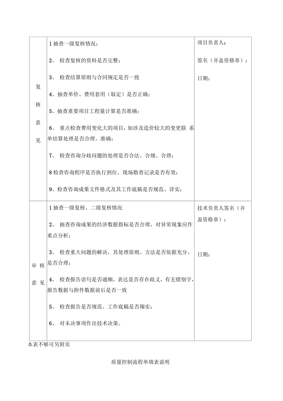 工程造价咨询质量控制流程单_第3页