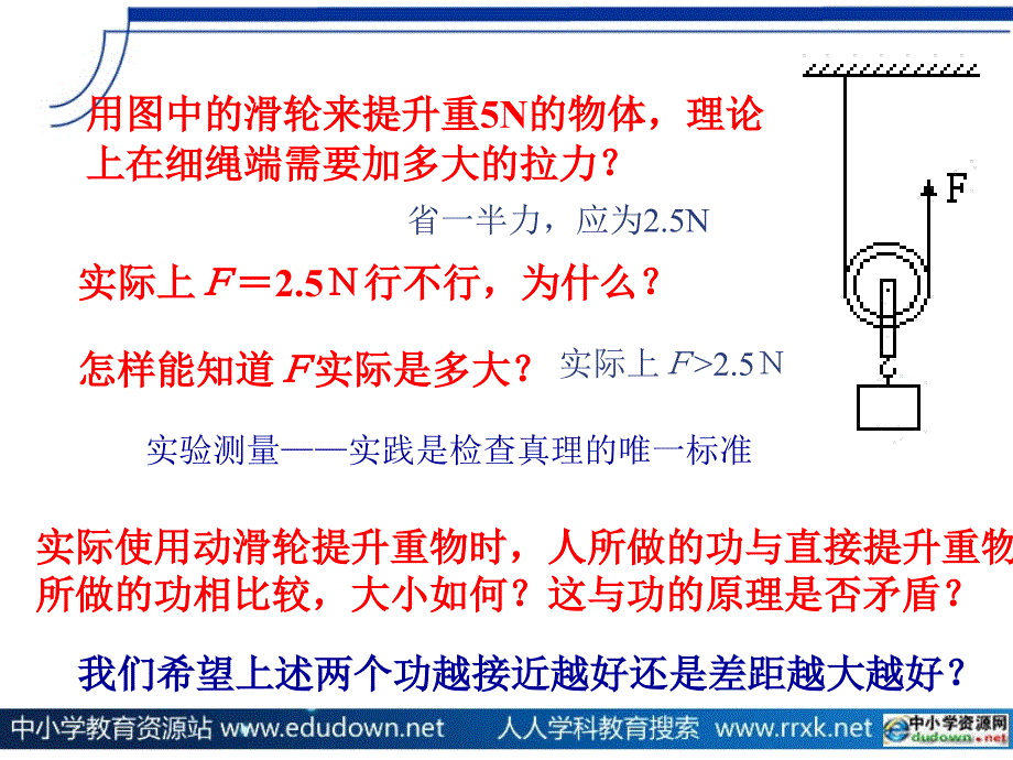 《机械效率》课件_第3页