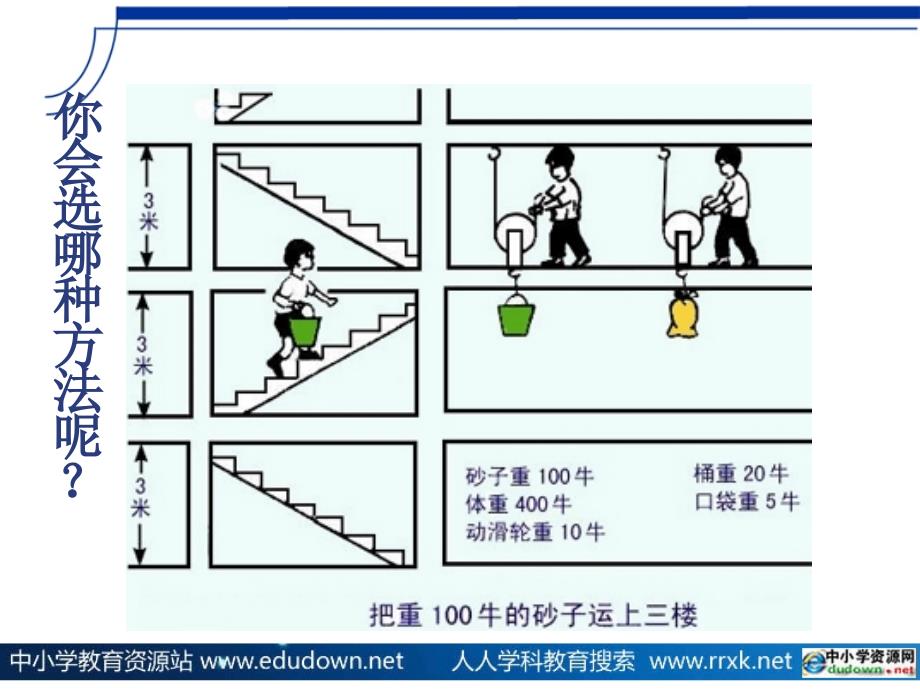 《机械效率》课件_第4页