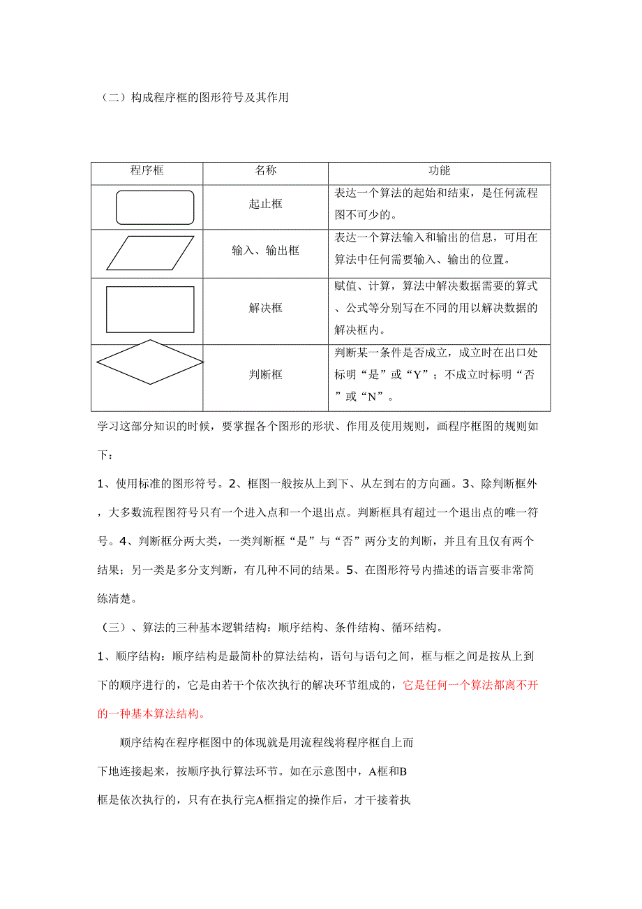 2023年高一数学必修三第一单元知识点及练习题_第2页