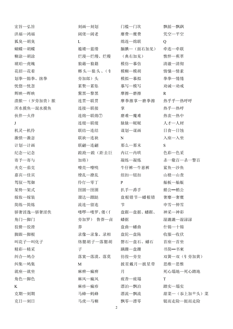 第一批异形词整理表_第2页