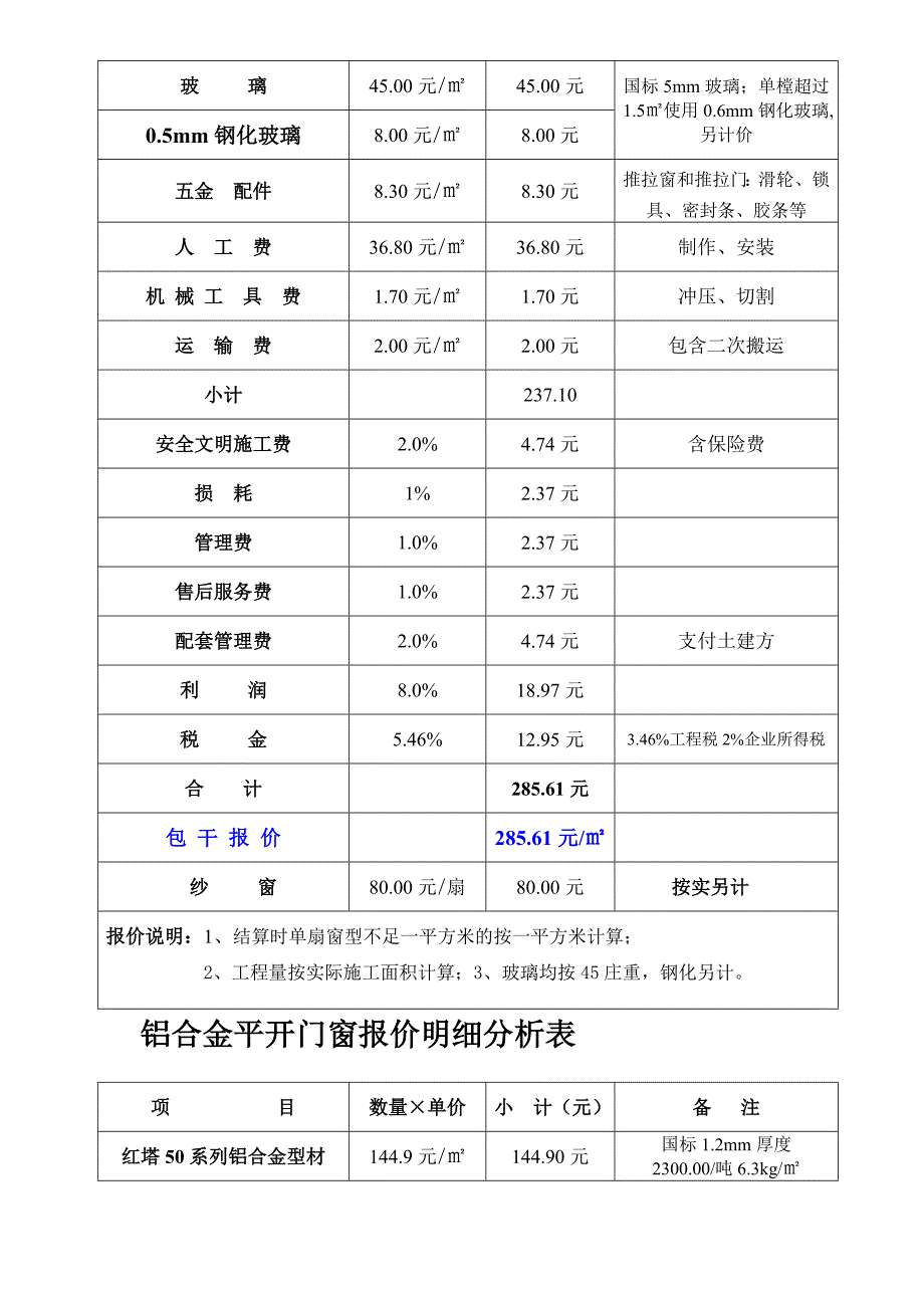 铝合金推拉门窗报价明细剖析表[出色][精品]_第2页