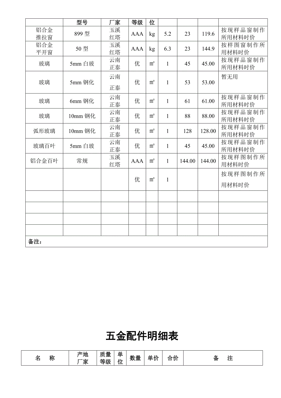 铝合金推拉门窗报价明细剖析表[出色][精品]_第4页