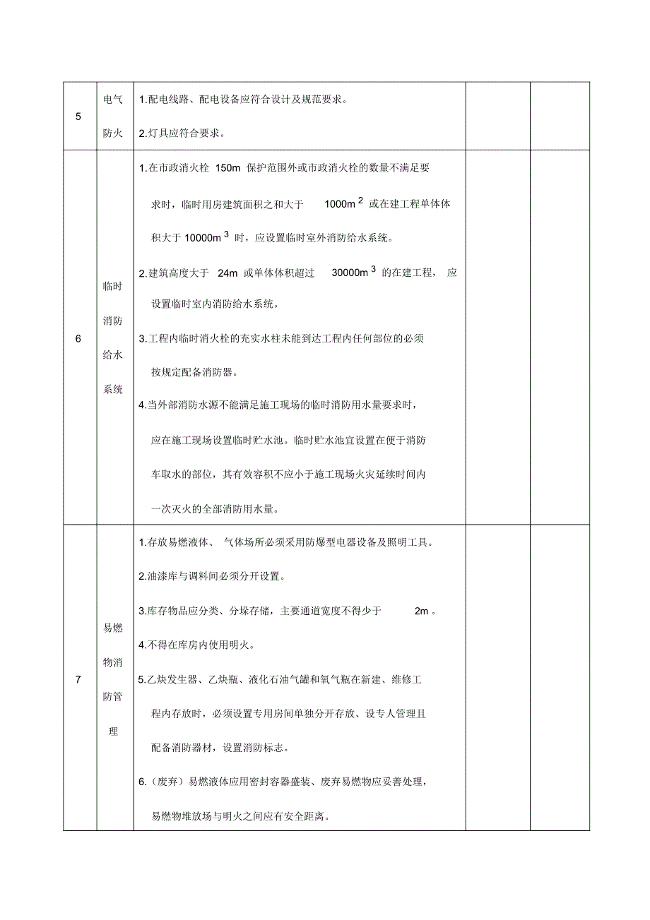 施工现场消防安全自查表_第3页