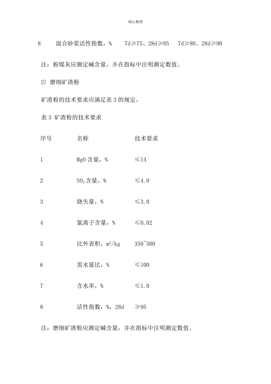 高性能混凝土原材料试验指标_第3页