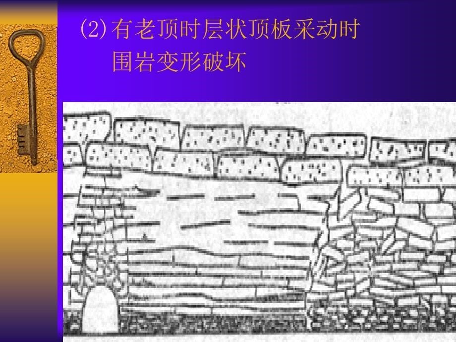 煤矿巷道顶板支技术及事故防治措施_第5页